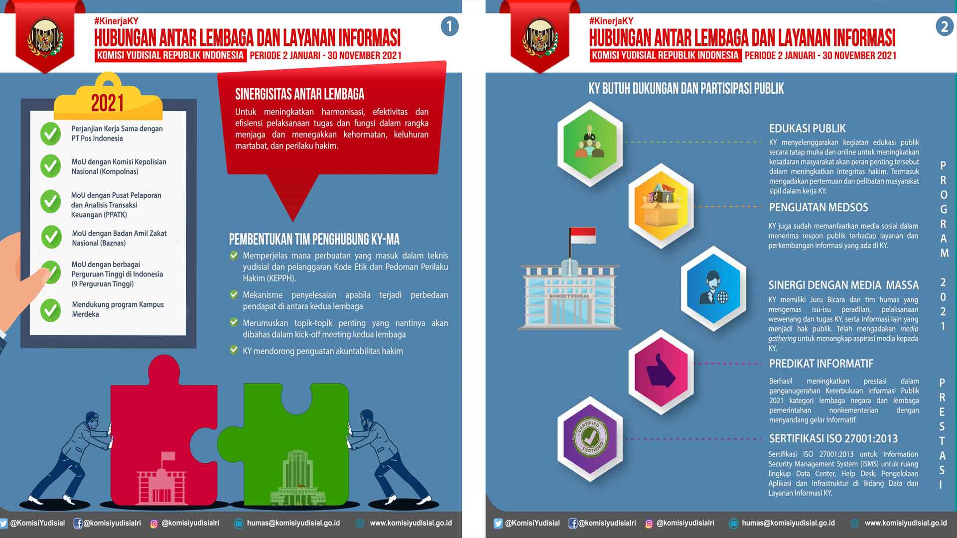 KY Butuh Dukungan dan Partisipasi Publik